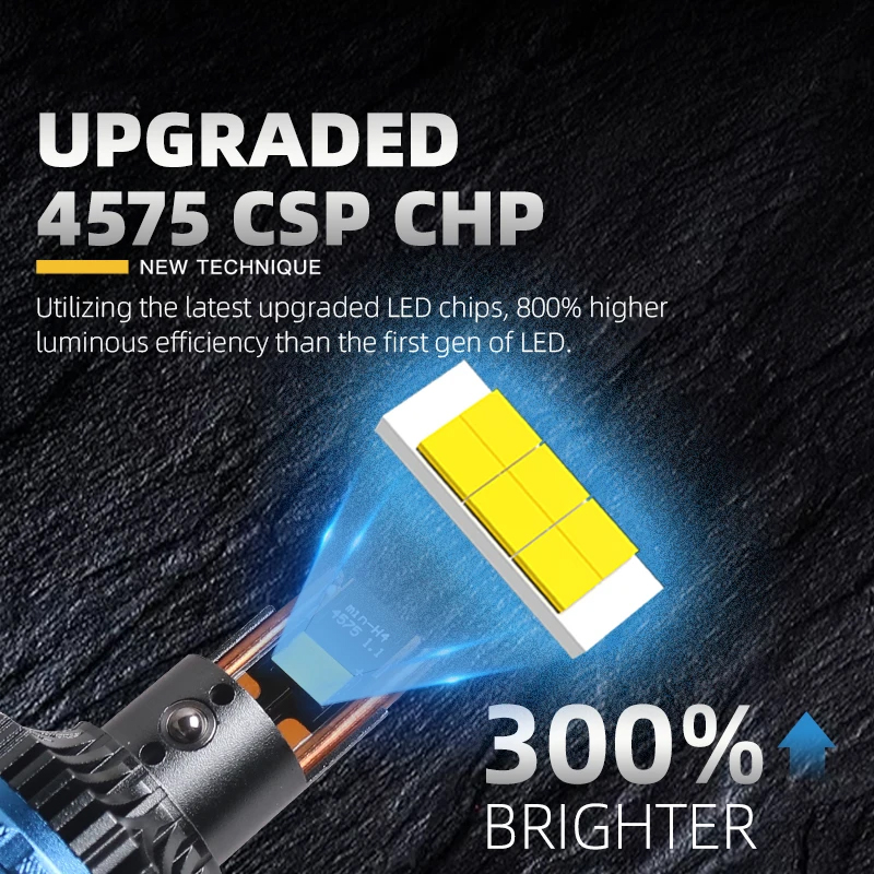 2個入り H4 バイミニ LED プロジェクターレンズ 車用 - Universal Motorcycle Led Headlight Projector のレビューと価格